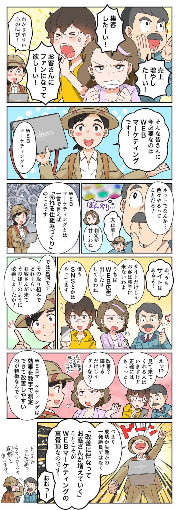 マンガでわかるwebマーケティング