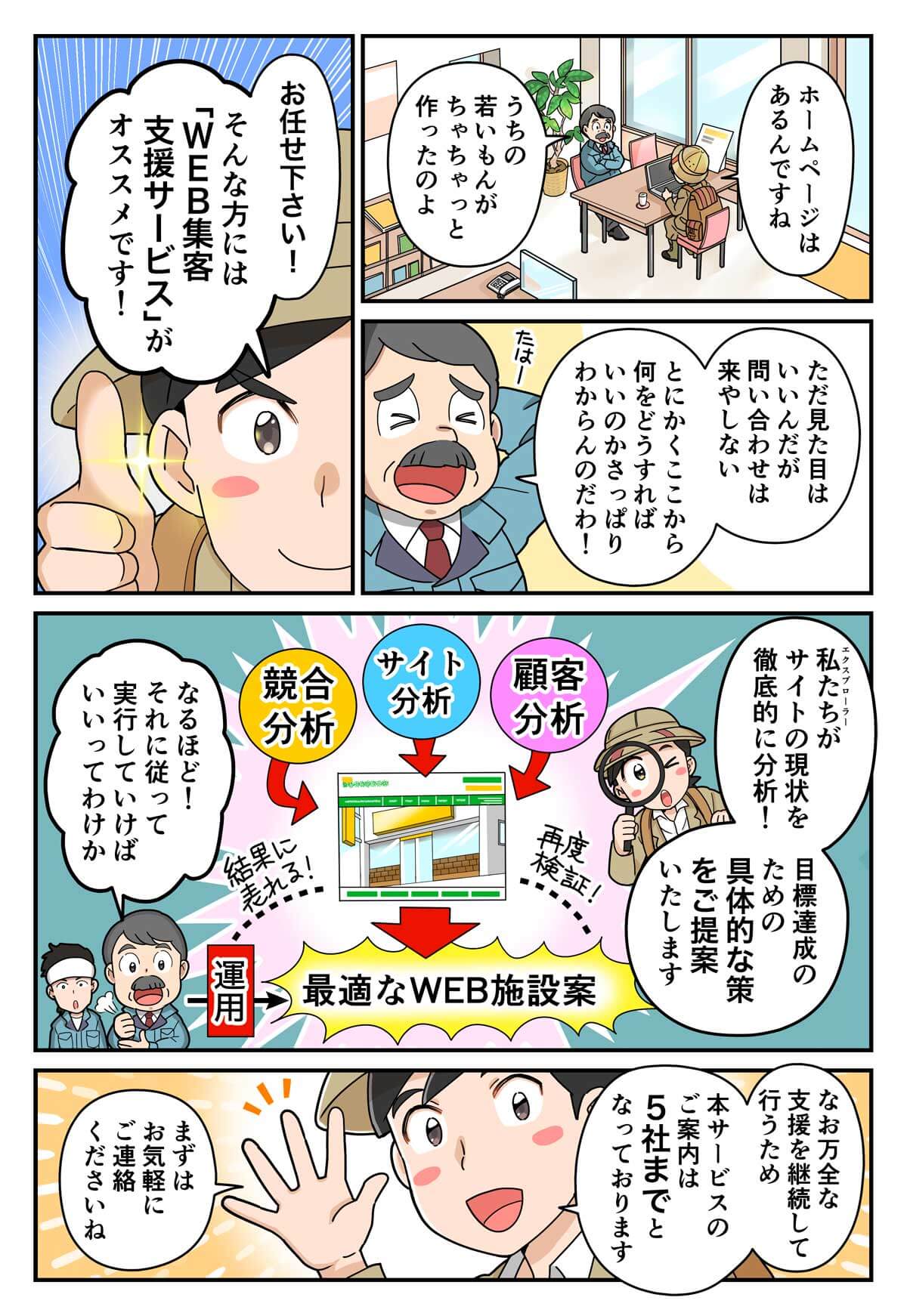 マンガでわかるWEB集客！低価格でスタートしよう