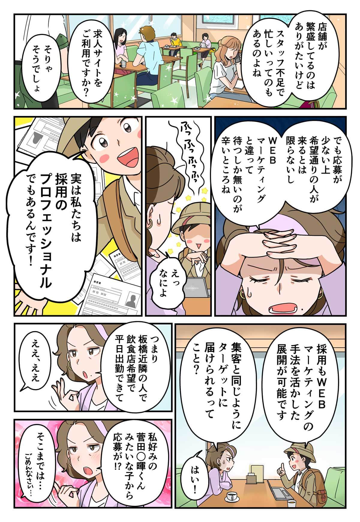 マンガでわかる採用マーケティング